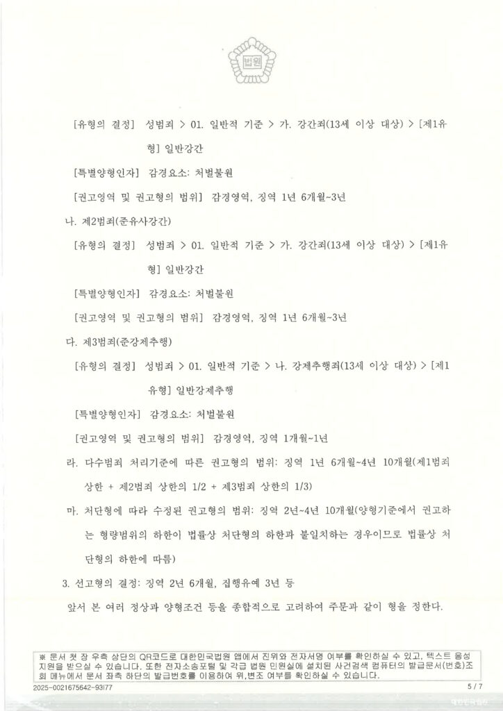 부산유사강간변호사 실제 항소심 사례 2025노282 자료 1